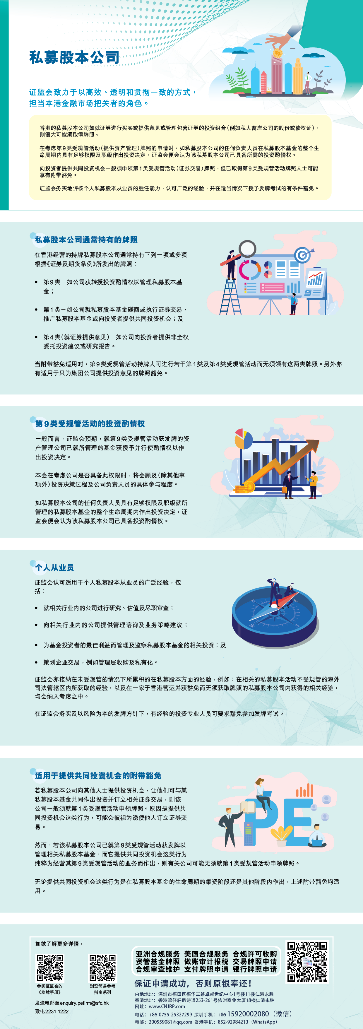 申请香港私募基金牌照首选：推荐仁港永胜手机:15920002080（深圳/微信同号） 852-92984213（Hongkong/WhatsApp）获取帮助，以确保业务合法合规！ 