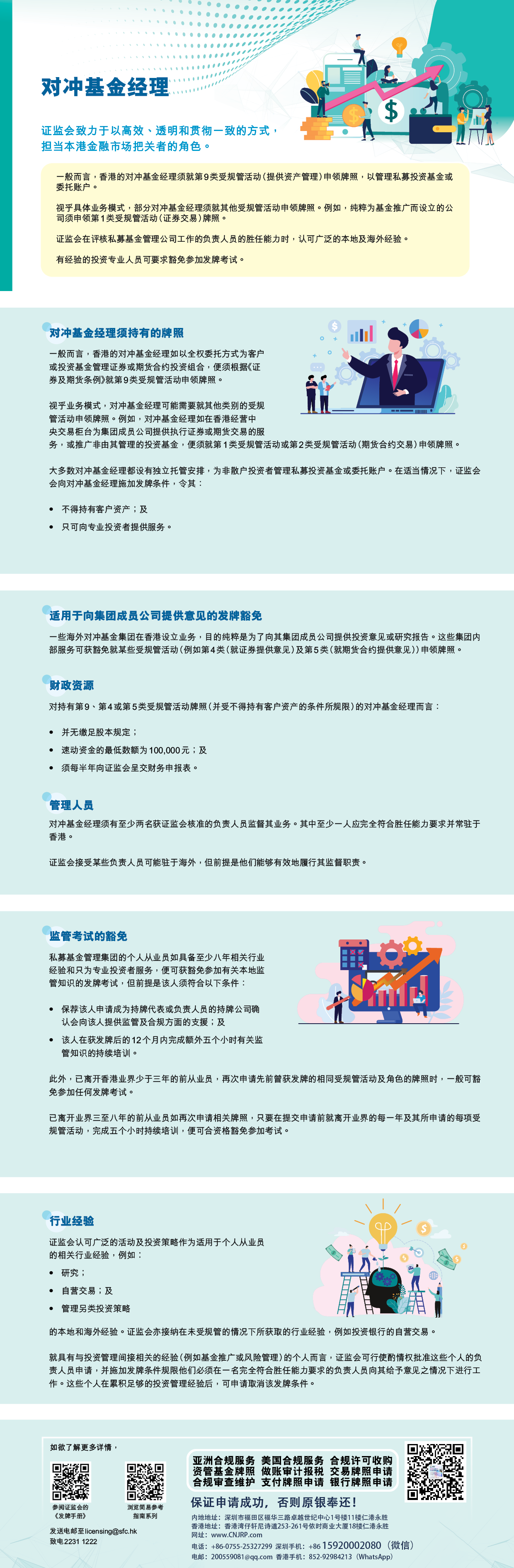 香港证监会SFC对冲基金牌照申请，推荐选择仁港永胜 手机:15920002080（深圳/微信同号） 852-92984213（Hongkong/WhatsApp）获取帮助，以确保业务合法合规！