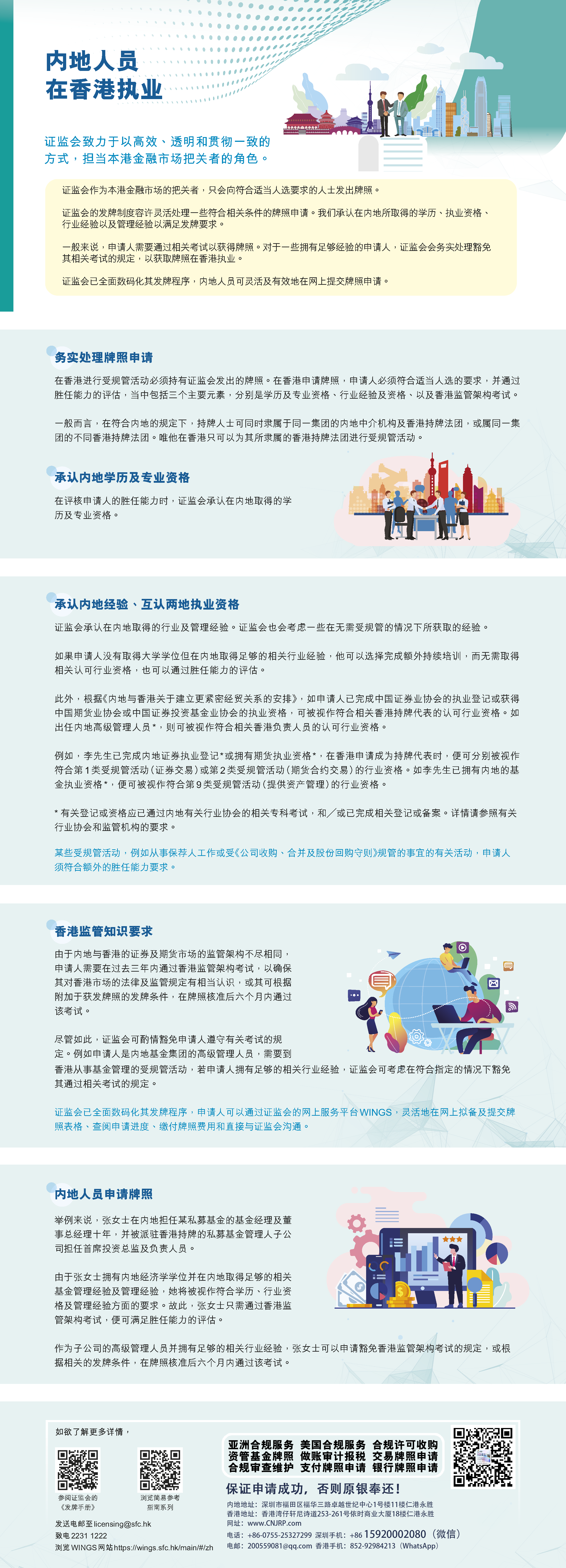 内地人员在港执业指引 - 申请合规牌照推荐 | 仁港永胜 手机:15920002080（深圳/微信同号） 852-92984213（Hongkong/WhatsApp）获取帮助，以确保业务合法合规！