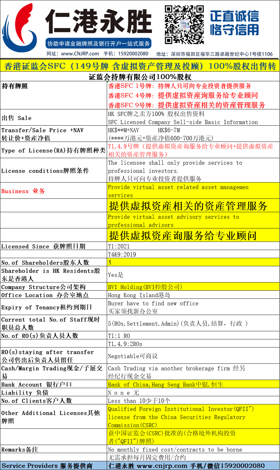 香港证监会SFC(149号牌含虚拟资产管理及投顾)